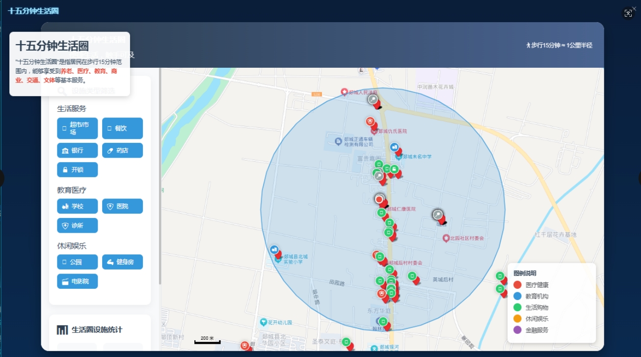 十五分钟生活圈.png